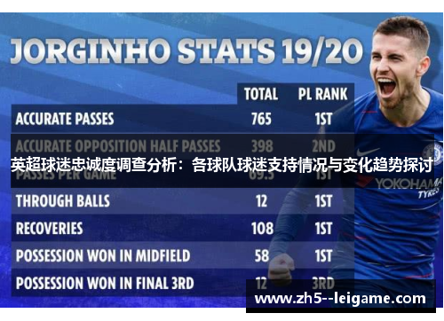 英超球迷忠诚度调查分析：各球队球迷支持情况与变化趋势探讨