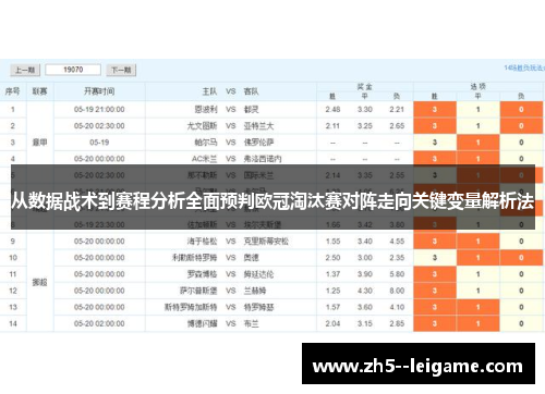 从数据战术到赛程分析全面预判欧冠淘汰赛对阵走向关键变量解析法 从数据战术到赛程分析全面预判欧冠淘汰赛对阵走向关键变量解析法