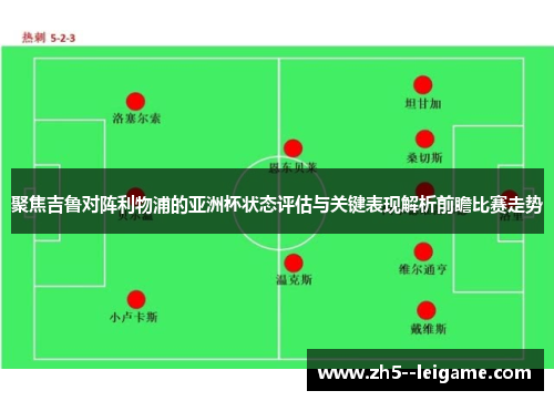 聚焦吉鲁对阵利物浦的亚洲杯状态评估与关键表现解析前瞻比赛走势 聚焦吉鲁对阵利物浦的亚洲杯状态评估与关键表现解析前瞻比赛走势