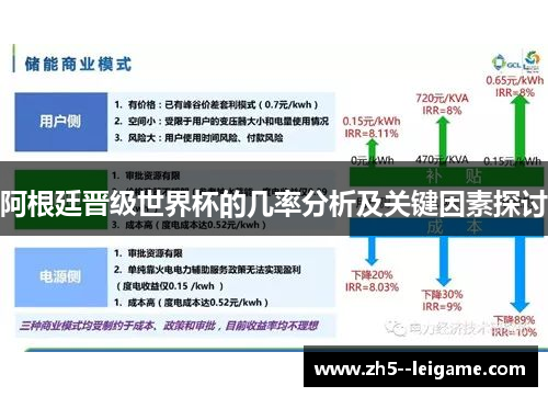 阿根廷晋级世界杯的几率分析及关键因素探讨 阿根廷晋级世界杯的几率分析及关键因素探讨