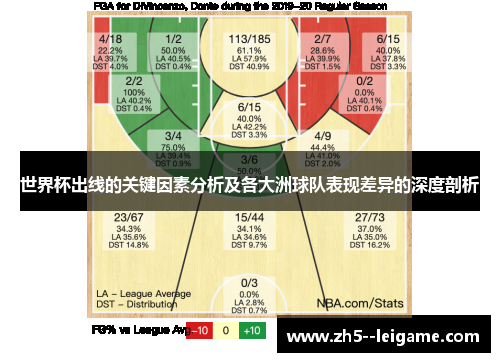 世界杯出线的关键因素分析及各大洲球队表现差异的深度剖析