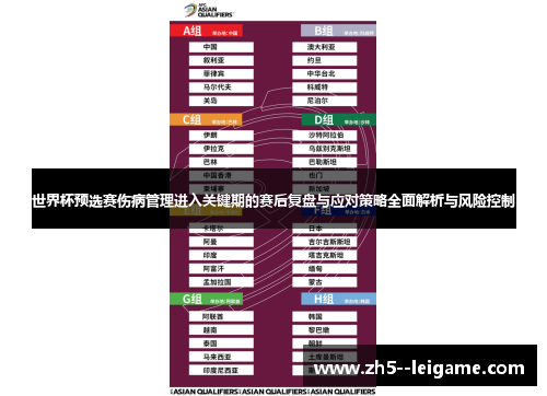 世界杯预选赛伤病管理进入关键期的赛后复盘与应对策略全面解析与风险控制