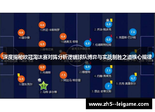 深度揭秘欧冠淘汰赛对阵分析逻辑球队博弈与实战制胜之道核心规律 深度揭秘欧冠淘汰赛对阵分析逻辑球队博弈与实战制胜之道核心规律