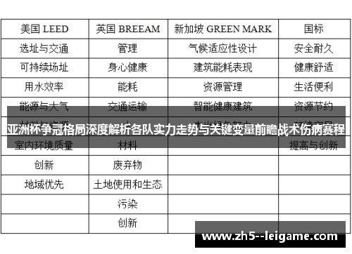 亚洲杯争冠格局深度解析各队实力走势与关键变量前瞻战术伤病赛程 亚洲杯争冠格局深度解析各队实力走势与关键变量前瞻战术伤病赛程