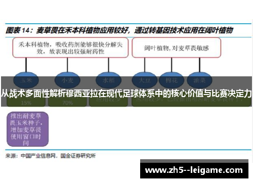 从战术多面性解析穆西亚拉在现代足球体系中的核心价值与比赛决定力 从战术多面性解析穆西亚拉在现代足球体系中的核心价值与比赛决定力