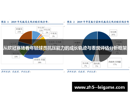 从欧冠赛场看年轻球员抗压能力的成长轨迹与表现评估分析框架 从欧冠赛场看年轻球员抗压能力的成长轨迹与表现评估分析框架